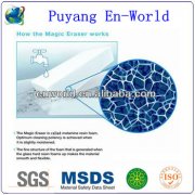 克林擦擦有毒么/納米海綿有毒么？