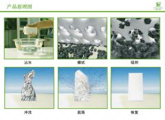 納米海綿是如何去污的？ 