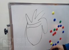 白板上的馬克筆痕跡怎樣去除？白板清潔方法